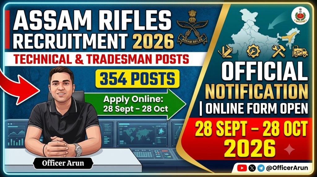 Assam Rifles Technical Tradesman Recruitment 2026 – Apply Now