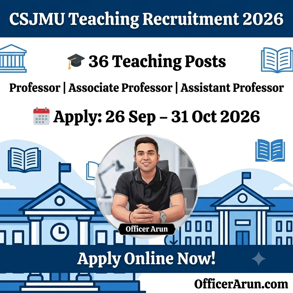 CSJMU Teaching Recruitment 2026 – 36 Posts, Apply Online