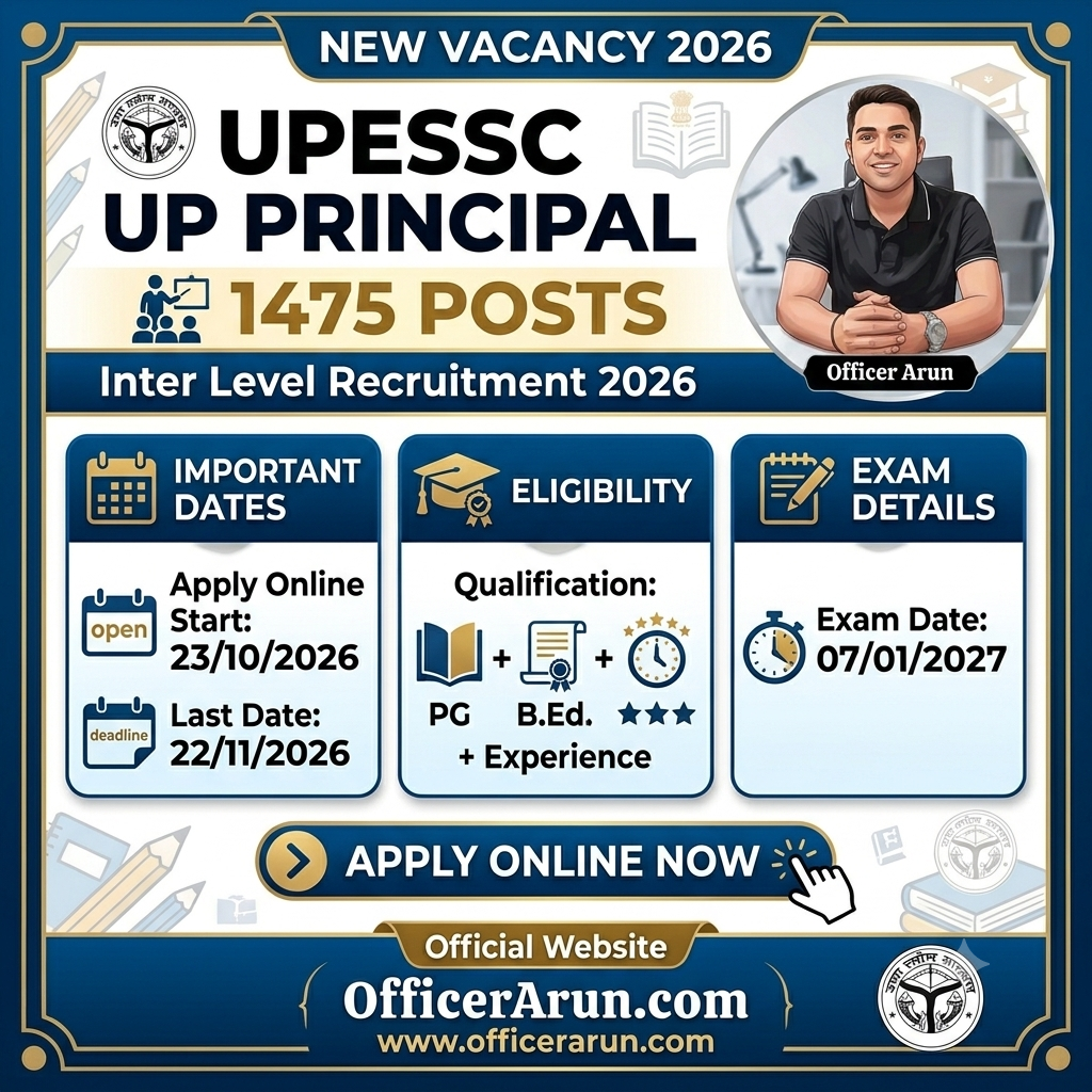 UPESSC UP Principal Recruitment 2026 Out – Apply Online for 1475 Posts