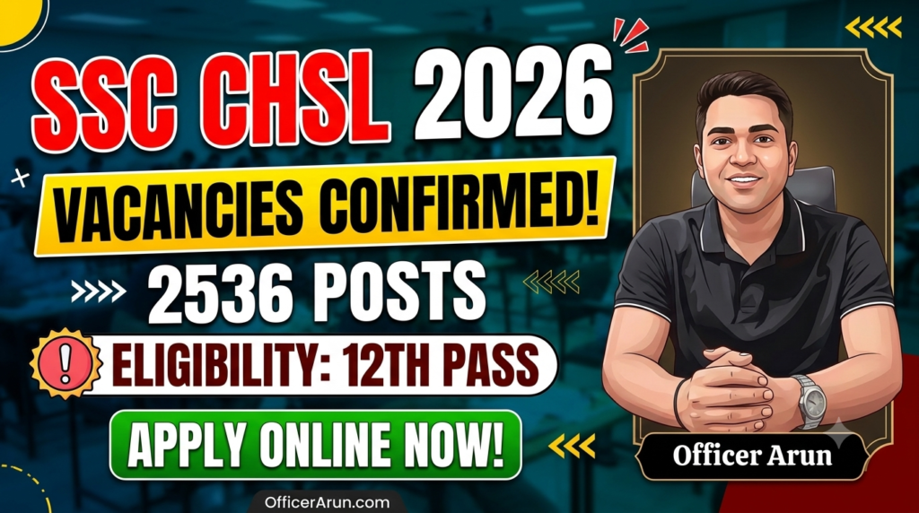 SSC CHSL 10+2 Recruitment 2026